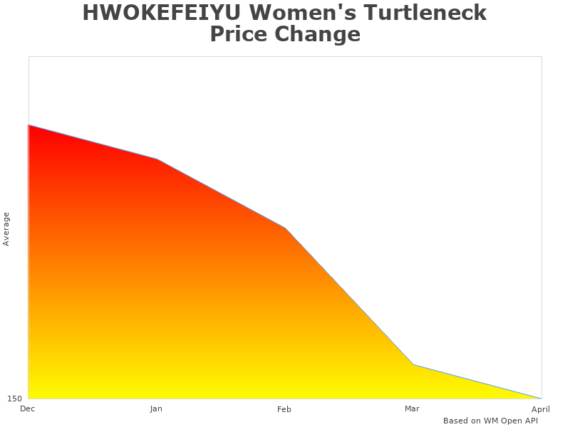 HWOKEFEIYU Women's HK523-Dark Grey-S-FBA infographic