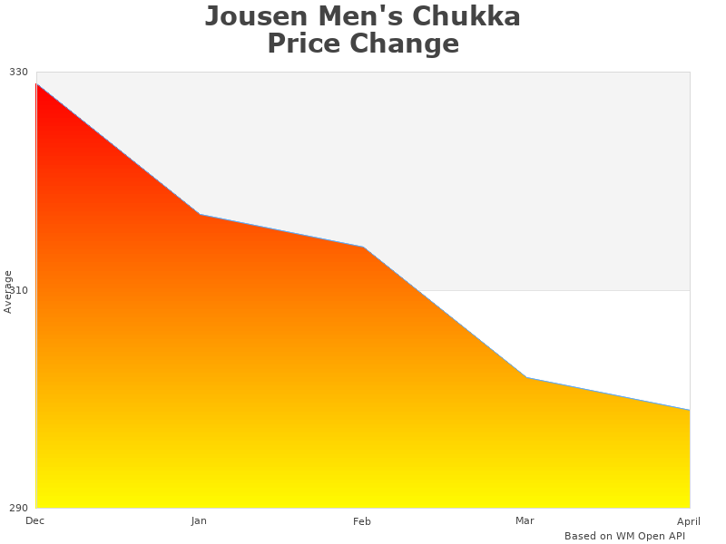 Jousen Men's AMY656A-black-07 information