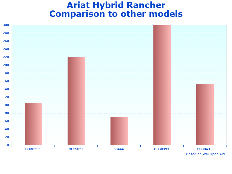 Ariat Rancher Waterproof information