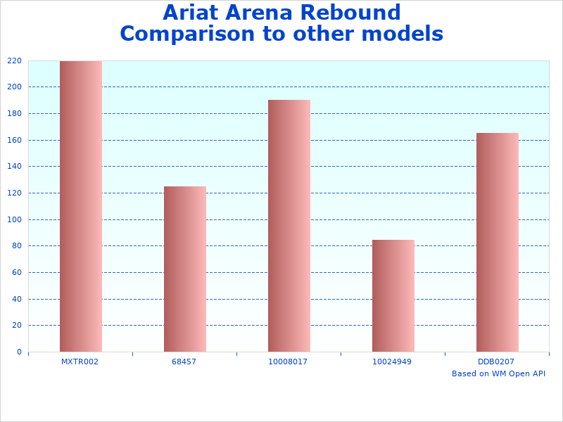 Image of Ariat Rebound Western chart