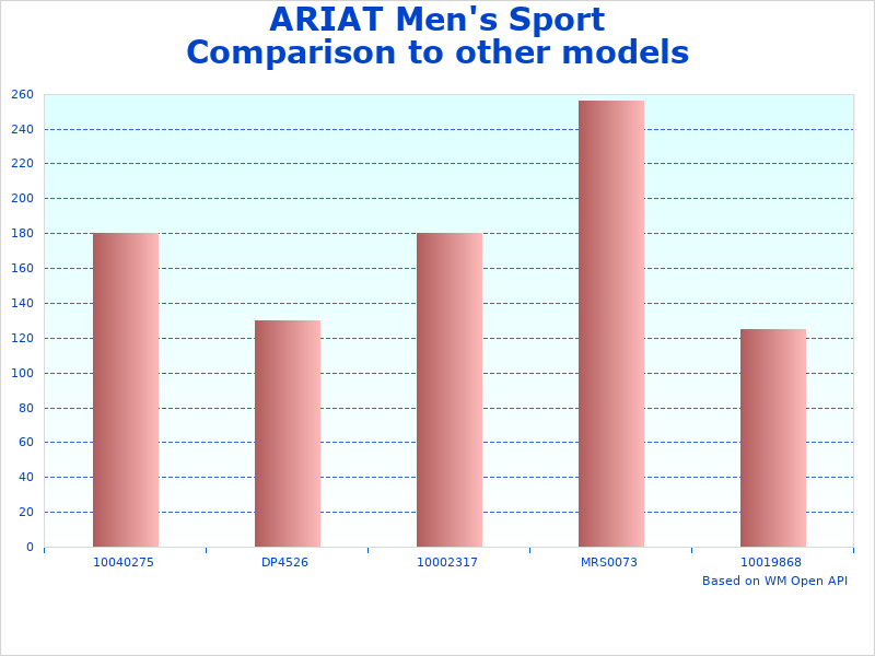 Image of ARIAT Sport Wide chart