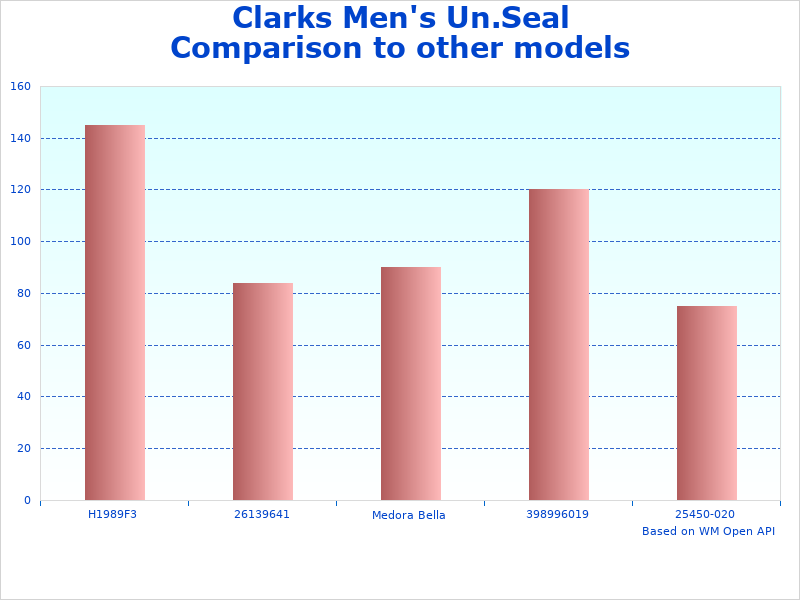 Clarks Un.Seal infographic
