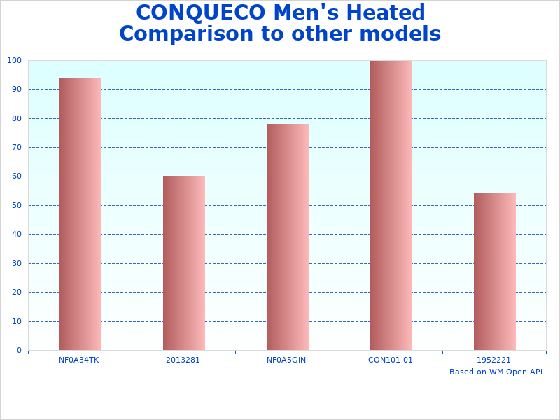 CONQUECO Heated Jacket data representation
