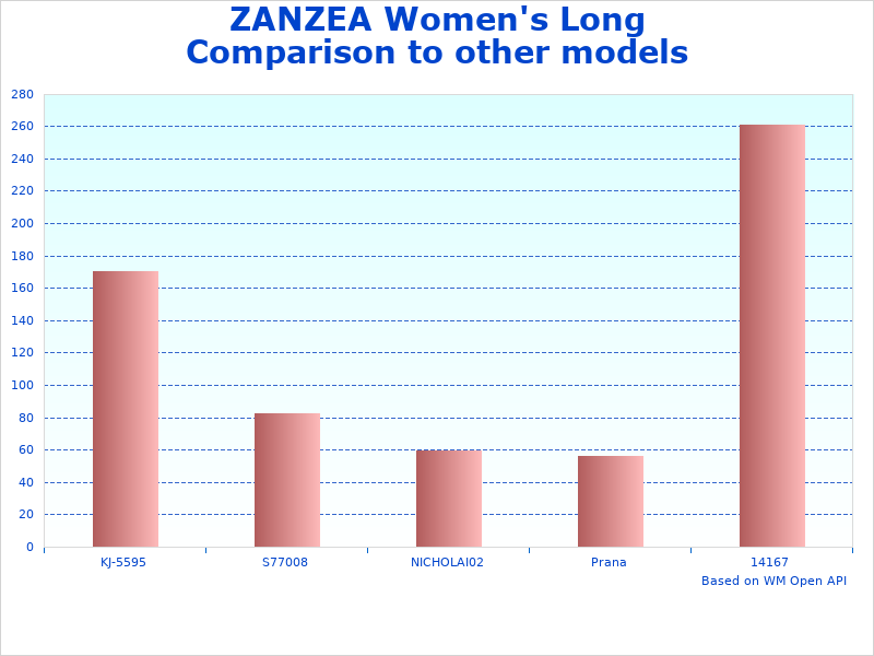 ZANZEA Long Sleeve data representation